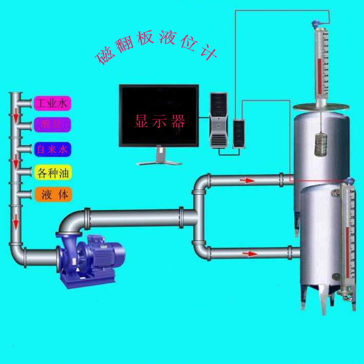 ?磁翻板液位計運行時防腐問題處理以及磁翻板液位計自帶優點